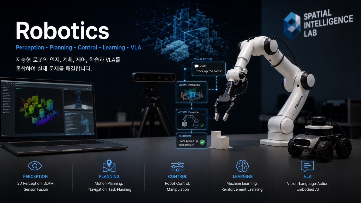 Robotics for Real-World Physical AI