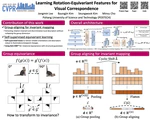 Learning Rotation-Equivariant Features for Visual Correspondence