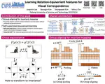 Learning Rotation-Equivariant Features for Visual Correspondence