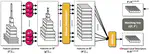 Learning to Distill Convolutional Features Into Compact Local Descriptors
