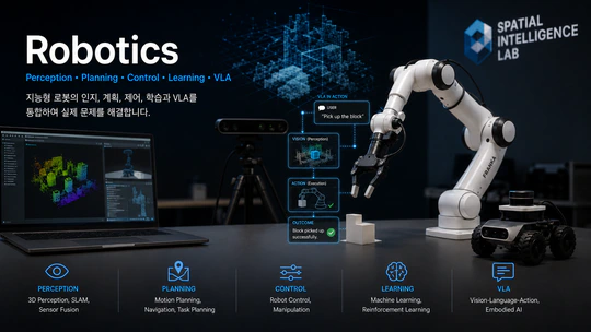 Robotics for Real-World Physical AI