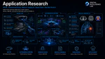 Application Research, AI+X